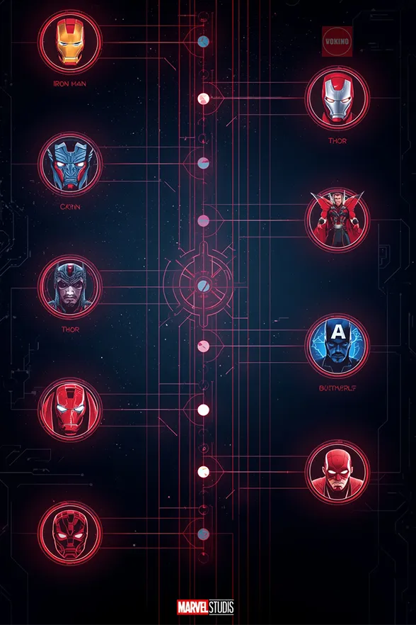 Инфографика фаз киновселенной Marvel